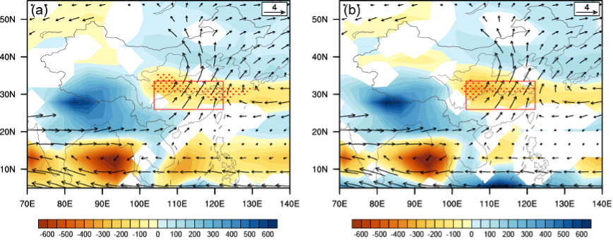 Tripole precipitation pattern