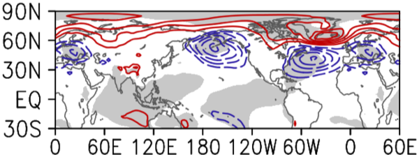 Pressure anomaly